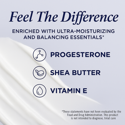 HormaBalance - Progesterone Cream